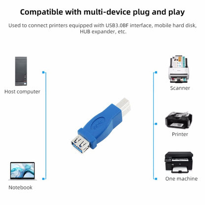 อะแดปเตอร์ Super Speed USB 3.0 AF เป็น BM, AF to BM