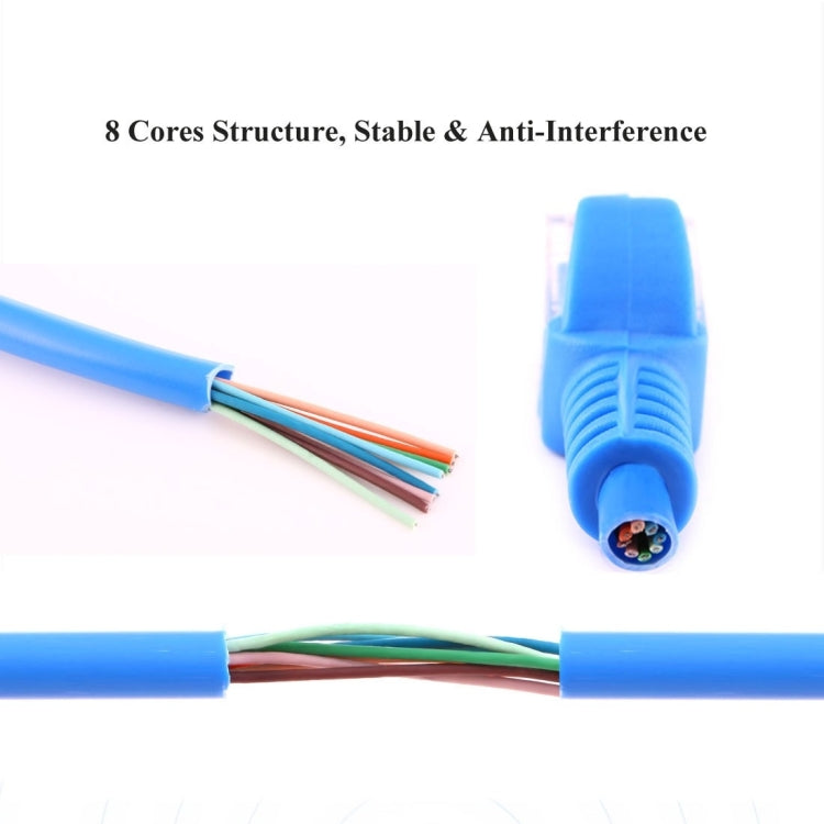 สายเคเบิลเครือข่าย Cat5e ความยาว: 30ม, 30m Blue