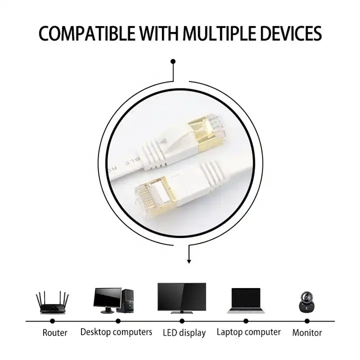 หัวชุบทอง CAT7 ความเร็วสูง 10Gbps สาย LAN เครือข่ายอีเธอร์เน็ตแบบแบนบางเฉียบ, 1m, 2m, 3m, 5m, 10m, 15m, 20m, 25m, 30m