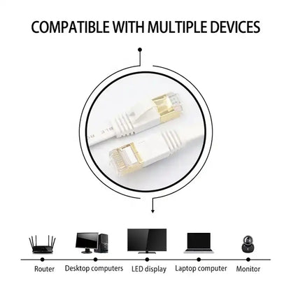 หัวชุบทอง CAT7 ความเร็วสูง 10Gbps สาย LAN เครือข่ายอีเธอร์เน็ตแบบแบนบางเฉียบ, 1m, 2m, 3m, 5m, 10m, 15m, 20m, 25m, 30m