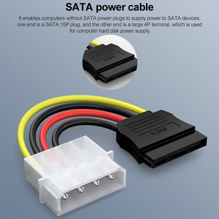 อะแดปเตอร์สายไฟ IDE 4 พินเป็น Serial ATA SATA (15 ซม.) วัสดุ: Al + Mg, 4 PIN IDE to SATA