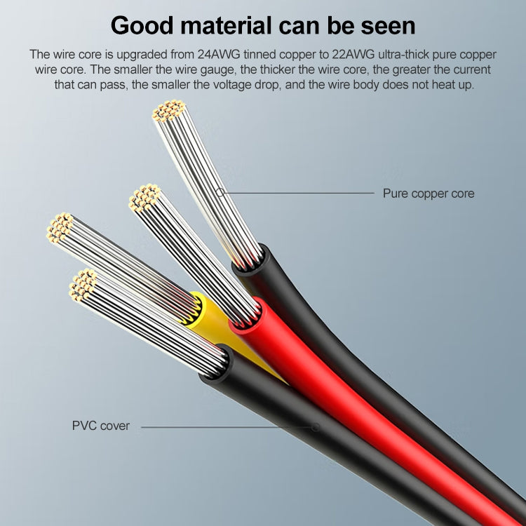 2 x 15 Pin to 4 Pin Serial SATA Power Adapter Cable, ความยาว: 18 ซม, Material: Aluminium + Magnesium, Material: Copper
