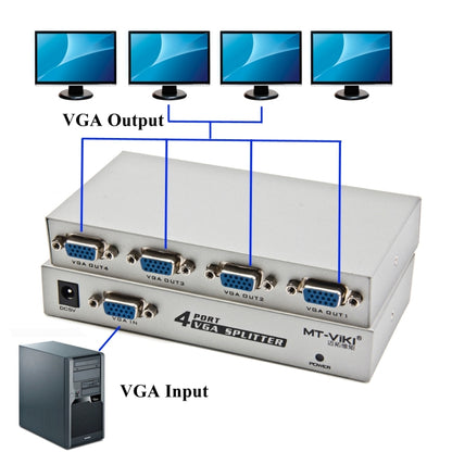 4 พอร์ต 150MHz VGA Splitter (1 อินพุต VGA, 4 เอาต์พุต VGA), 4 Ports Splitter Silver