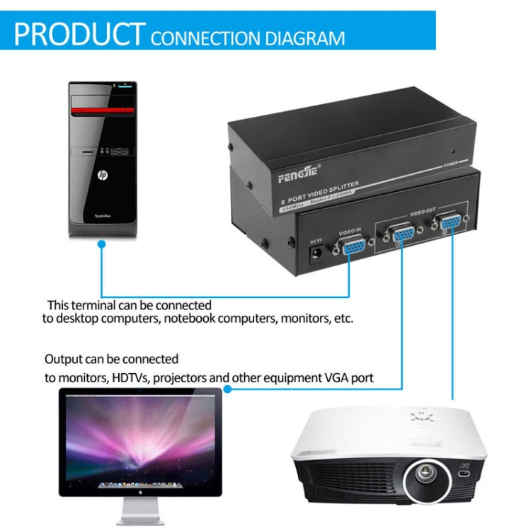 FJ-2502A 2 พอร์ต VGA Video Splitter ความละเอียดสูง 1920 x 1440 รองรับแบนด์วิดท์วิดีโอ 250MHz, 2 Ports Splitter Black