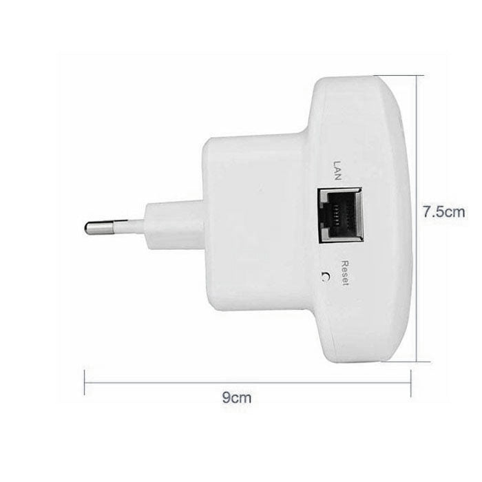 WS-WN560N2 300Mbps Wireless-N WIFI 802.11n เครื่องขยายช่วงทวนสัญญาณ, ปลั๊ก EU