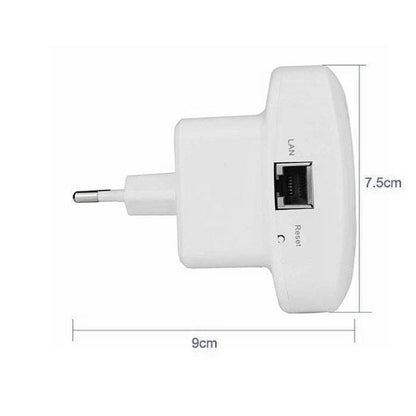 WS-WN560N2 300Mbps Wireless-N WIFI 802.11n เครื่องขยายช่วงทวนสัญญาณ, ปลั๊ก EU