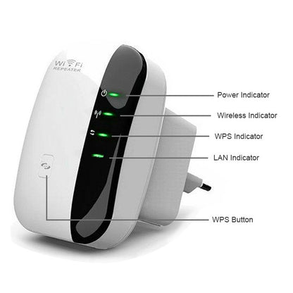 WS-WN560N2 300Mbps Wireless-N WIFI 802.11n เครื่องขยายช่วงทวนสัญญาณ, ปลั๊ก EU