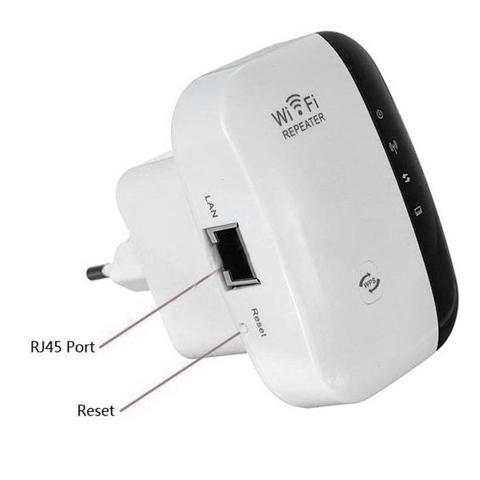 WS-WN560N2 300Mbps Wireless-N WIFI 802.11n เครื่องขยายช่วงทวนสัญญาณ, ปลั๊ก EU