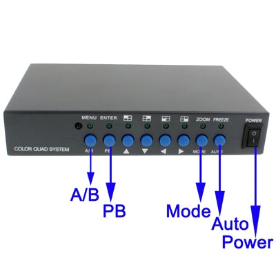 Quad Split Mode VGA (สีดำ)