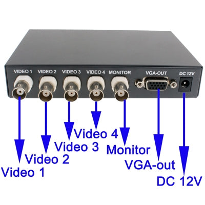 Quad Split Mode VGA (สีดำ)