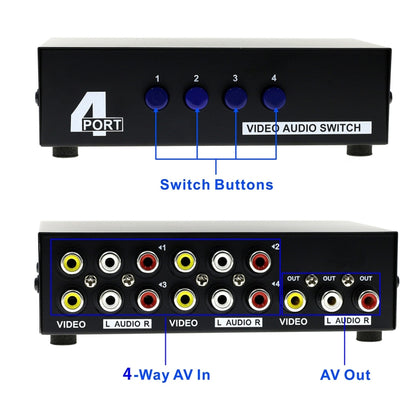 4 พอร์ตอินพุต 1 เอาต์พุตวิดีโอเสียง AV RCA สวิตช์กล่อง, 4 Input 1 Output-