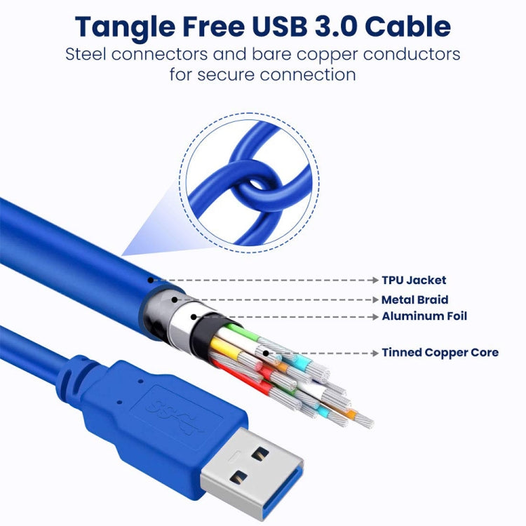 USB 3.0 A Male to A Male AM-AM Extension Cable ความยาว 3 ม, Length: 3m