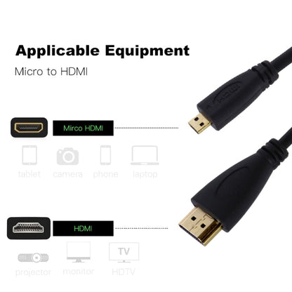 สาย Micro HDMI to HDMI 19 พิน ยาว 1.5 ม. เวอร์ชัน 1.4, HDMI Male, Length: 1.5m