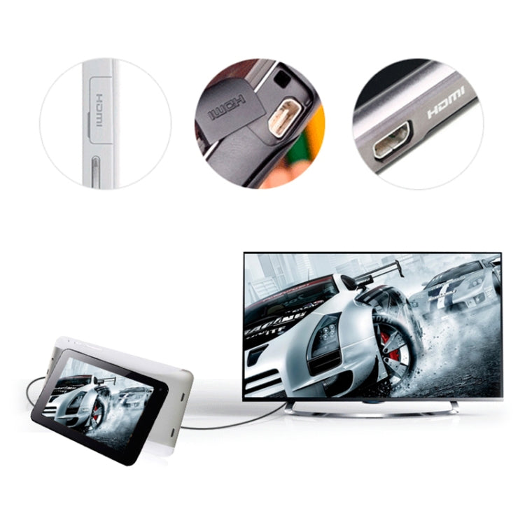 สาย Micro HDMI to HDMI 19 พิน ยาว 1.5 ม. เวอร์ชัน 1.4, HDMI Male, Length: 1.5m