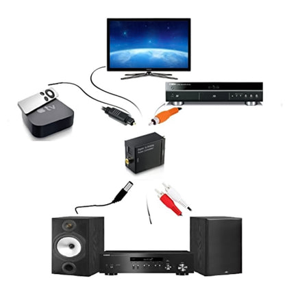 Digital Optical Coaxial Toslink ไปยัง Analog RCA Audio Converter (สีดำ), Spdif+Coaial to 2RCA