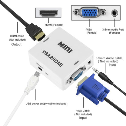 HD 1080 P HDMI Mini VGA to HDMI Scaler กล่อง Audio Video Digital Converter, HD 1080P (White)