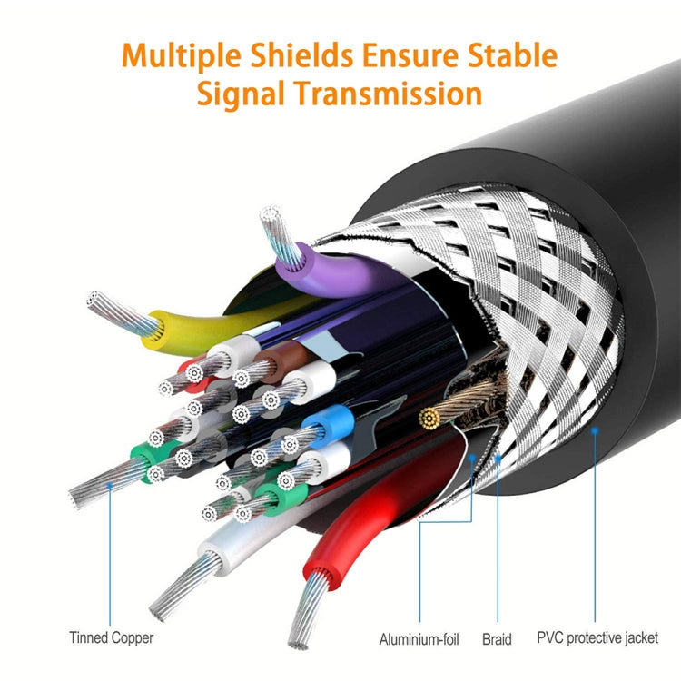 17 ซม. 90 องศา Micro HDMI ไปทางขวาชายกับอะแดปเตอร์สายเคเบิลหญิง HDMI, Right Angle, Length: 17cm
