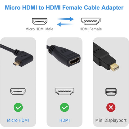 17 ซม. 90 องศา Micro HDMI ไปทางขวาชายกับอะแดปเตอร์สายเคเบิลหญิง HDMI, Right Angle, Length: 17cm