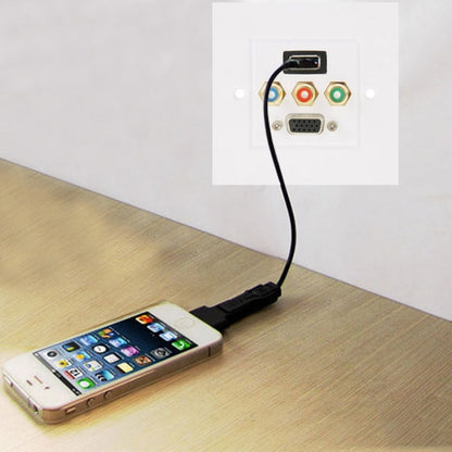 ปลั๊กตัวเมีย USB 3.0 + ปลั๊กตัวเมีย RCA 3 ตัว + แผงปลั๊กผนังตัวเมีย VGA