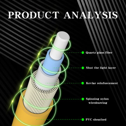LC-ST จัมเปอร์ไฟเบอร์ออปติกโหมดเดี่ยวแบบ Single-Core ความยาว: 3 ม, Single-Core Single Mode