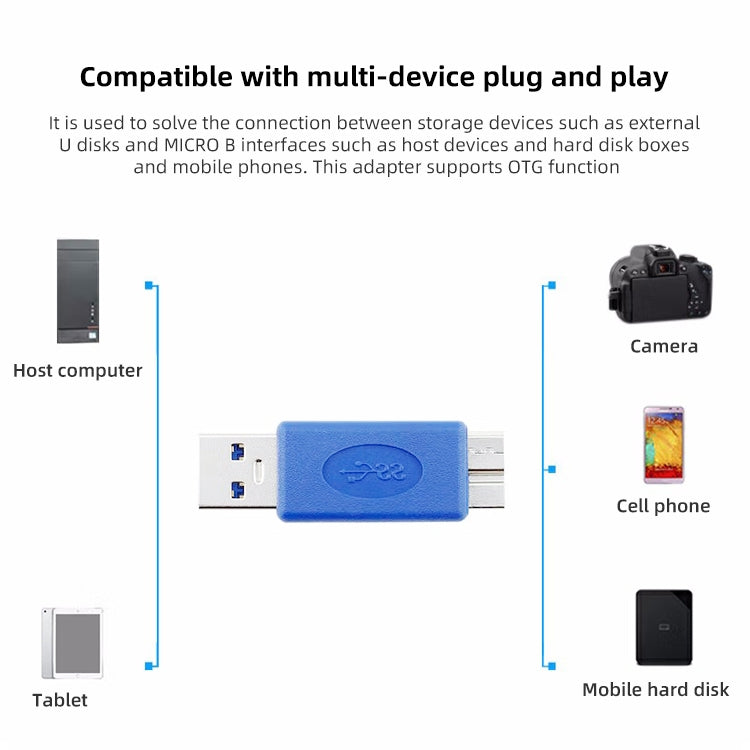 อะแดปเตอร์ USB 3.0 AM เป็น Micro-USB, AM to Micro USB