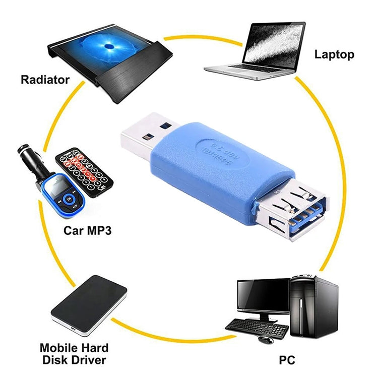 อะแดปเตอร์ USB 3.0 AM เป็น AF, Outcrop Female AM to AF