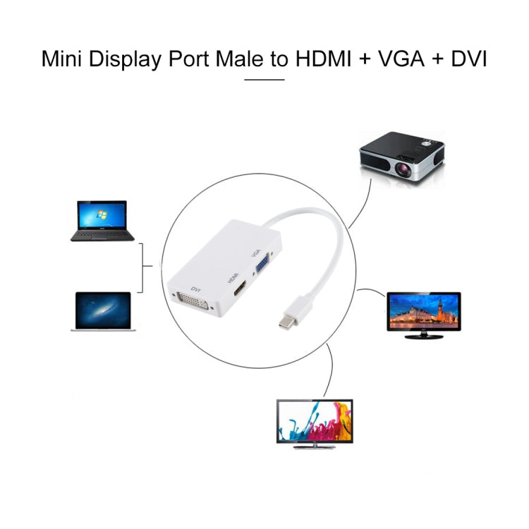 3 in 1 Mini DisplayPort ชายกับตัวแปลงอะแดปเตอร์ HDMI + VGA + DVI หญิงสำหรับ Mac Book Pro Air ความยาวสายเคเบิล: 18 ซม., Mini DP to HDMI+VGA+DVI (Good)