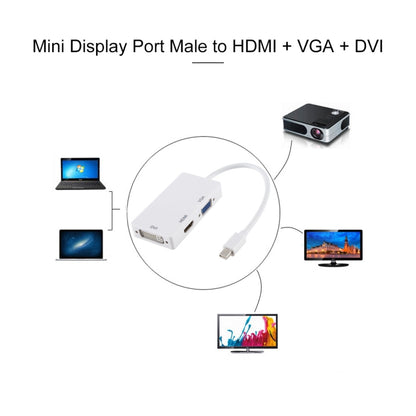 3 in 1 Mini DisplayPort ชายกับตัวแปลงอะแดปเตอร์ HDMI + VGA + DVI หญิงสำหรับ Mac Book Pro Air ความยาวสายเคเบิล: 18 ซม., Mini DP to HDMI+VGA+DVI (Good)