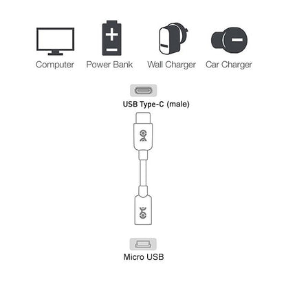 อะแดปเตอร์สายเคเบิล USB-C / Type-C 3.0 ชายกับมินิ USB หญิง ความยาว: 29 ซม