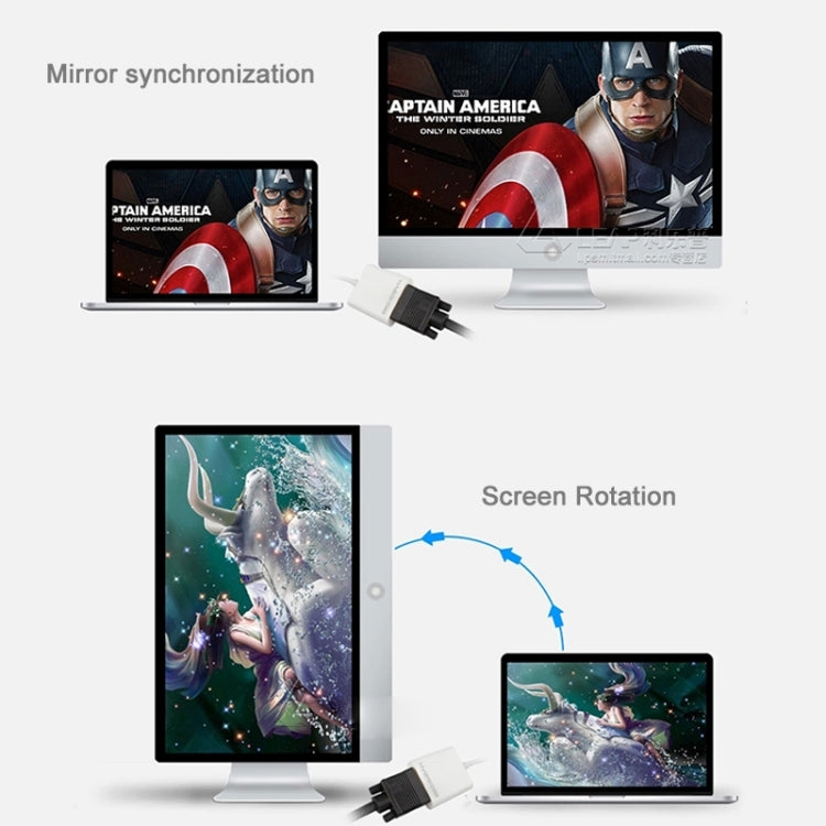 USB 3.0 เป็น VGA ตัวแปลงอะแดปเตอร์หลายจอแสดงผลภายนอกกราฟิกการ์ดวิดีโอ, USB 3.0