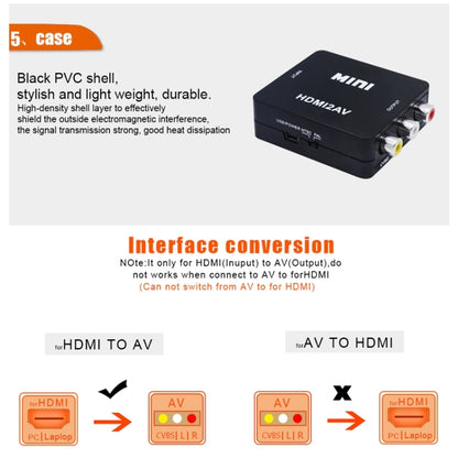 VK-126 อะแดปเตอร์แปลงวิดีโอ Mini HD HDMI เป็น AV/CVBS, HDMI to AV/CVBS
