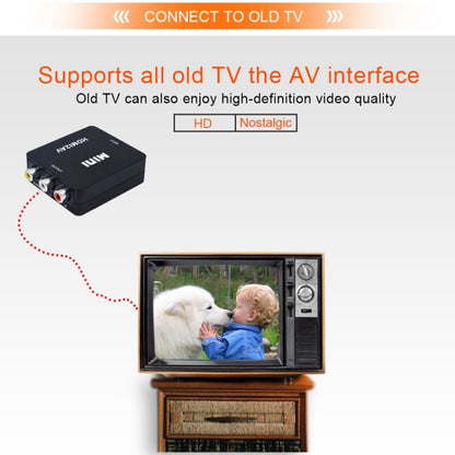 VK-126 อะแดปเตอร์แปลงวิดีโอ Mini HD HDMI เป็น AV/CVBS, HDMI to AV/CVBS