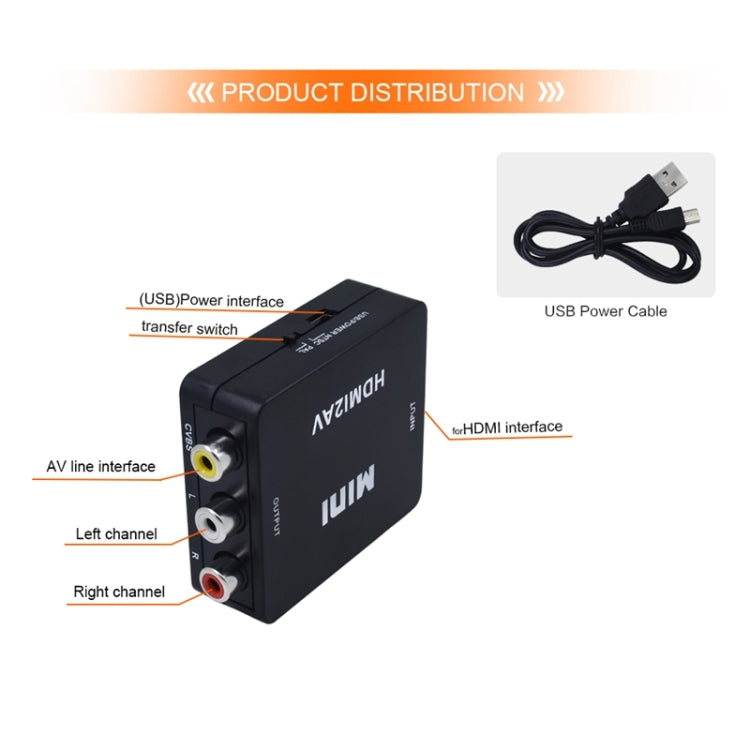 VK-126 อะแดปเตอร์แปลงวิดีโอ Mini HD HDMI เป็น AV/CVBS, HDMI to AV/CVBS