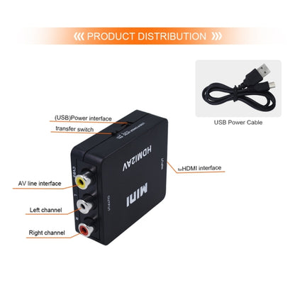 VK-126 อะแดปเตอร์แปลงวิดีโอ Mini HD HDMI เป็น AV/CVBS, HDMI to AV/CVBS
