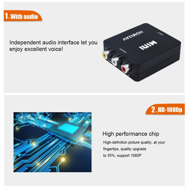 VK-126 อะแดปเตอร์แปลงวิดีโอ Mini HD HDMI เป็น AV/CVBS, HDMI to AV/CVBS