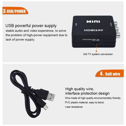 VK-126 อะแดปเตอร์แปลงวิดีโอ Mini HD HDMI เป็น AV/CVBS, HDMI to AV/CVBS