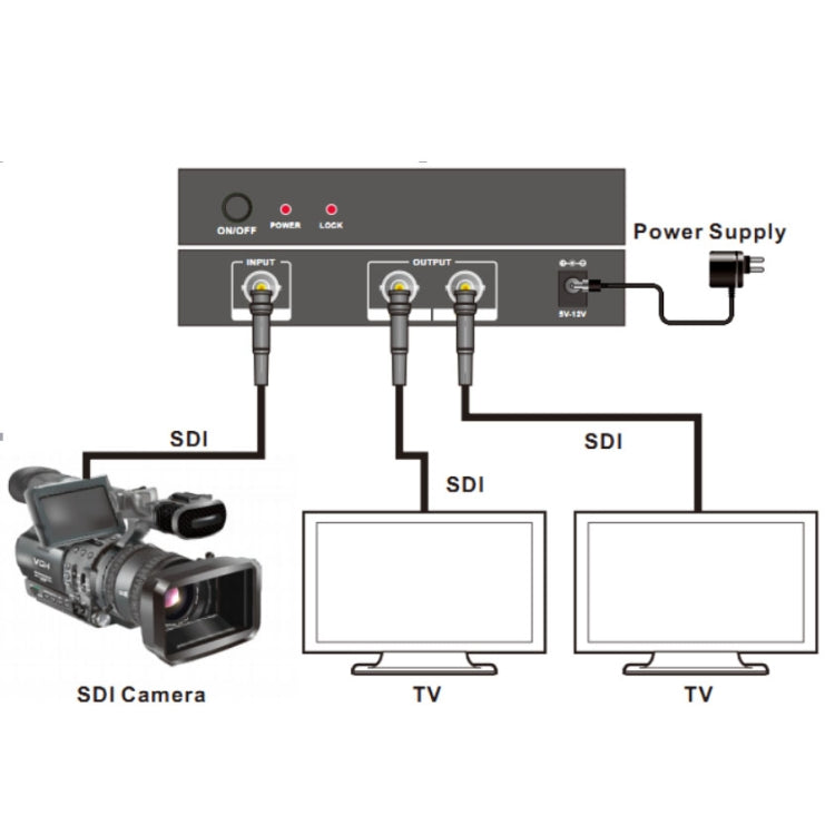 NK-812 2 ใน 1 3G-SDI / HD-SDI / SD-SDI แยก