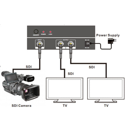 NK-812 2 ใน 1 3G-SDI / HD-SDI / SD-SDI แยก