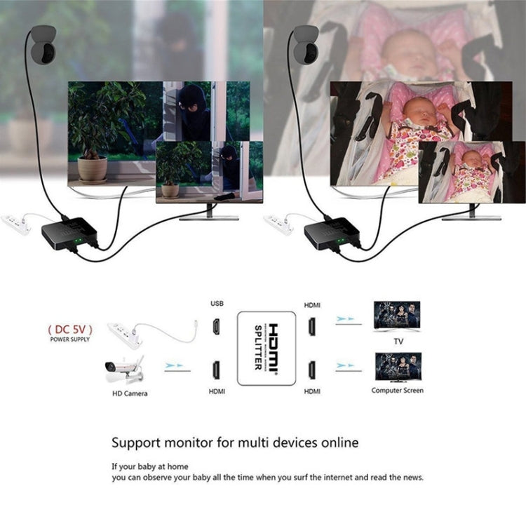 มินิ Full HD 4K 1x2 HDMI 3D V1.4b แยกสำหรับ HDTV / STB / DVD / โปรเจคเตอร์ / DVR, HDMI V1.4b