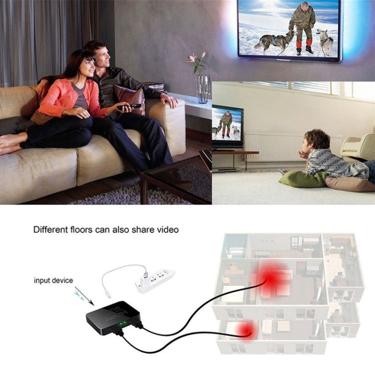 มินิ Full HD 4K 1x2 HDMI 3D V1.4b แยกสำหรับ HDTV / STB / DVD / โปรเจคเตอร์ / DVR, HDMI V1.4b