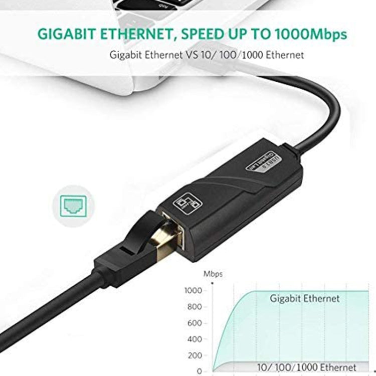 อะแดปเตอร์อีเทอร์เน็ต USB 3.0 10/100/1000Mbps สำหรับแล็ปท็อป Plug and Play, USB 3.0 1000 Mbps