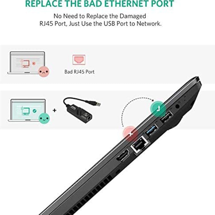 อะแดปเตอร์อีเทอร์เน็ต USB 3.0 10/100/1000Mbps สำหรับแล็ปท็อป Plug and Play, USB 3.0 1000 Mbps