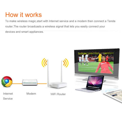 Tenda N301 Wireless N300 เราเตอร์ติดตั้งง่ายความเร็วสูงสุด 300Mbps เซ็นการจัดส่งแบบสุ่ม, N301