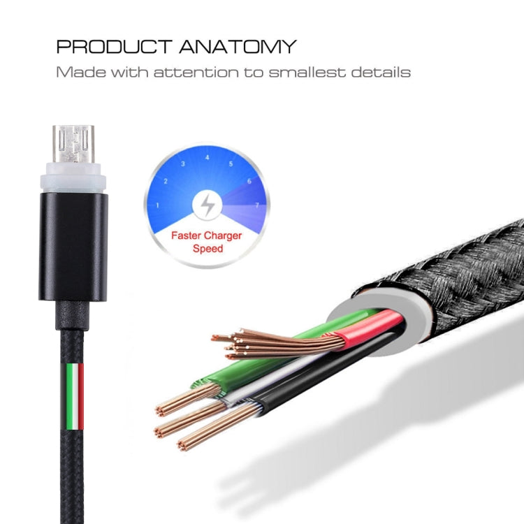 สายซิงค์ข้อมูล Micro USB เข้ากับ USB 2.0 แบบทอยาว 1 ม. พร้อมไฟแสดงสถานะ LED