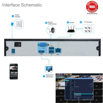 ชุด NVR กล้อง IP Bullet IP 4CH H.264 720P, การมองเห็นกลางคืน IR 30 ม., รองรับอินพุตวิดีโอ / เสียง, 4CH H.264 720P