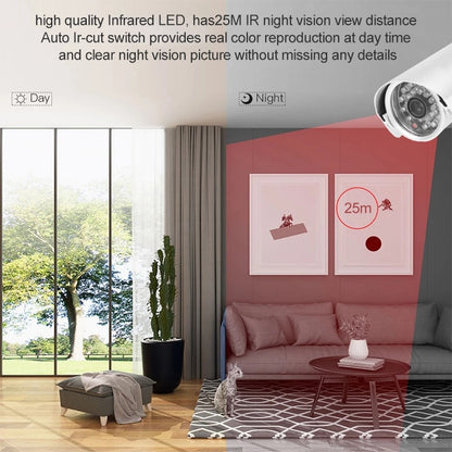 1/3 นิ้ว Sony 420TVL อาร์เรย์เลนส์คงที่ 6 มม. LED และกล้องวิดีโอ CCD สีกันน้ำไม่มีขายึด, ระยะ IR: 25 ม., VW-8426