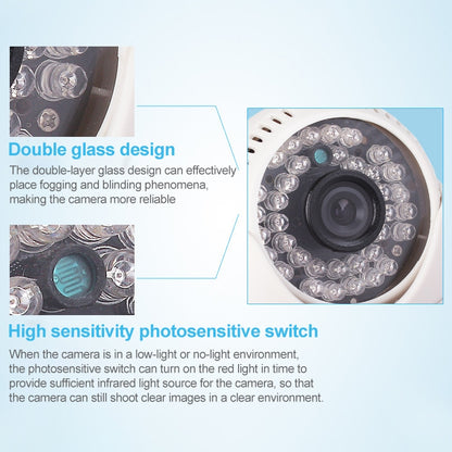 CMOS 420TVL เลนส์ 3.6 มม. วัสดุ ABS กล้องอินฟราเรดสีพร้อม LED 36 ดวง, ระยะ IR: 20 ม., CMOS