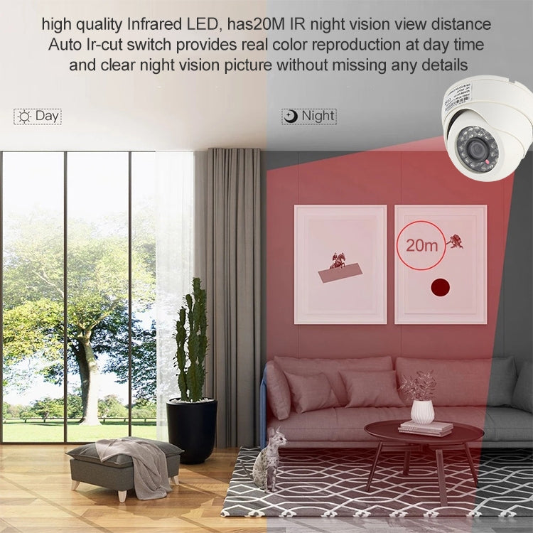 CMOS 420TVL เลนส์ 3.6 มม. วัสดุ ABS กล้องอินฟราเรดสีพร้อม LED 24 ดวง, ระยะ IR: 20 ม., with 24 LED