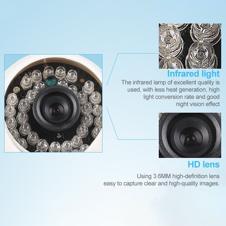 CMOS 420TVL เลนส์ 3.6 มม. วัสดุ ABS กล้องอินฟราเรดสีพร้อม LED 24 ดวง, ระยะ IR: 20 ม., with 24 LED