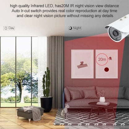CMOS 420TVL เลนส์ 6 มม. วัสดุโลหะกล้องอินฟราเรดสีพร้อม LED 36 ดวง, ระยะ IR: 20 ม., CMOS 103060 36LED